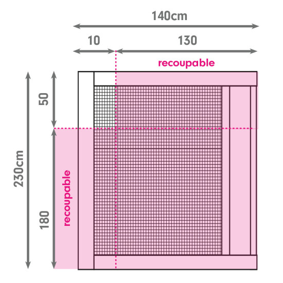 Dimensions de recoupe moustiquaire enroulable latérale grise