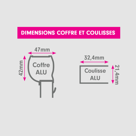 côtes d'encombrement de la moustiquaire enroulable verticale alu pour fenêtre