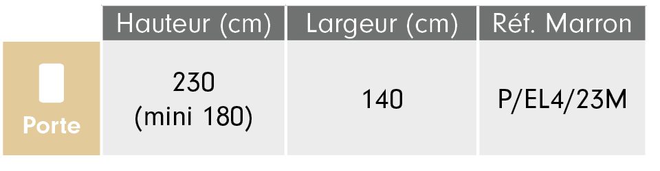 Tableau de recoupe Moustikit Latéral Marron