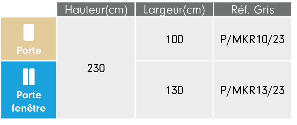 Tableau de dimensions de notre gamme de moustiquaire rideau en coloris gris